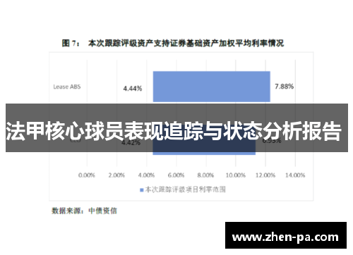 法甲核心球员表现追踪与状态分析报告 法甲核心球员表现追踪与状态分析报告