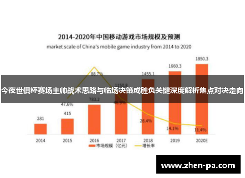 今夜世俱杯赛场主帅战术思路与临场决策成胜负关键深度解析焦点对决走向 今夜世俱杯赛场主帅战术思路与临场决策成胜负关键深度解析焦点对决走向