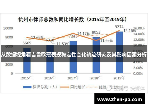 从数据视角看吉鲁欧冠表现稳定性变化轨迹研究及其影响因素分析 从数据视角看吉鲁欧冠表现稳定性变化轨迹研究及其影响因素分析