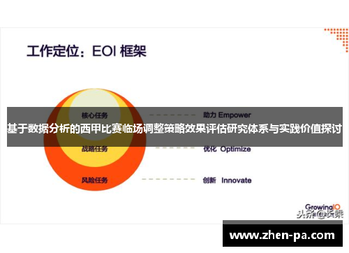 基于数据分析的西甲比赛临场调整策略效果评估研究体系与实践价值探讨