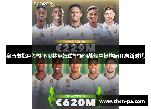 皇马豪掷巨资签下贝林厄姆重塑银河战舰中场格局开启新时代