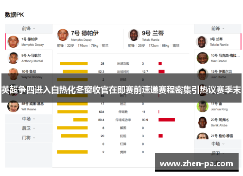 英超争四进入白热化冬窗收官在即赛前速递赛程密集引热议赛季末 英超争四进入白热化冬窗收官在即赛前速递赛程密集引热议赛季末